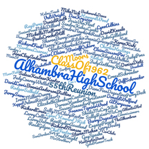 AHS62 WordCloud